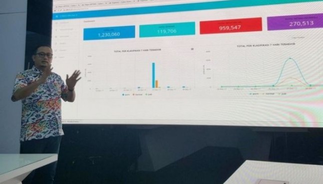 Dirjen Aplikasi Informatika Kominfo, Samuel Abrijani Pangerapan jelaskan fungsi mesin sensor pencarian konten negatif