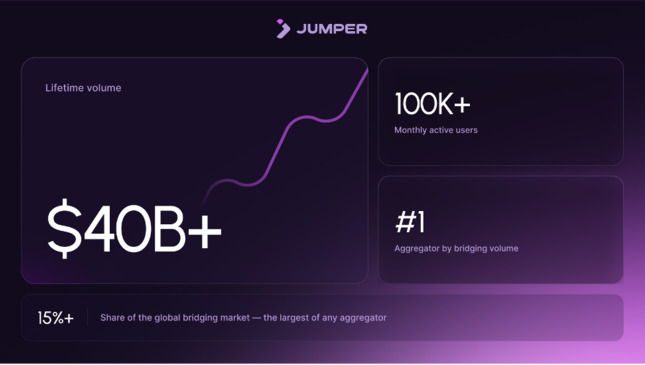 Jumper to Launch JUMP Token Sale on Legion as it Spins Out to Build the Super-App for Onchain Fin...