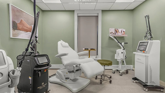 Hudson County Botox Listings Leave a 51.7-Point After-Work Hours Gap